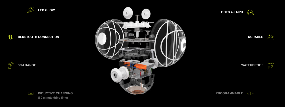 Sphero 2 SPRK Specs