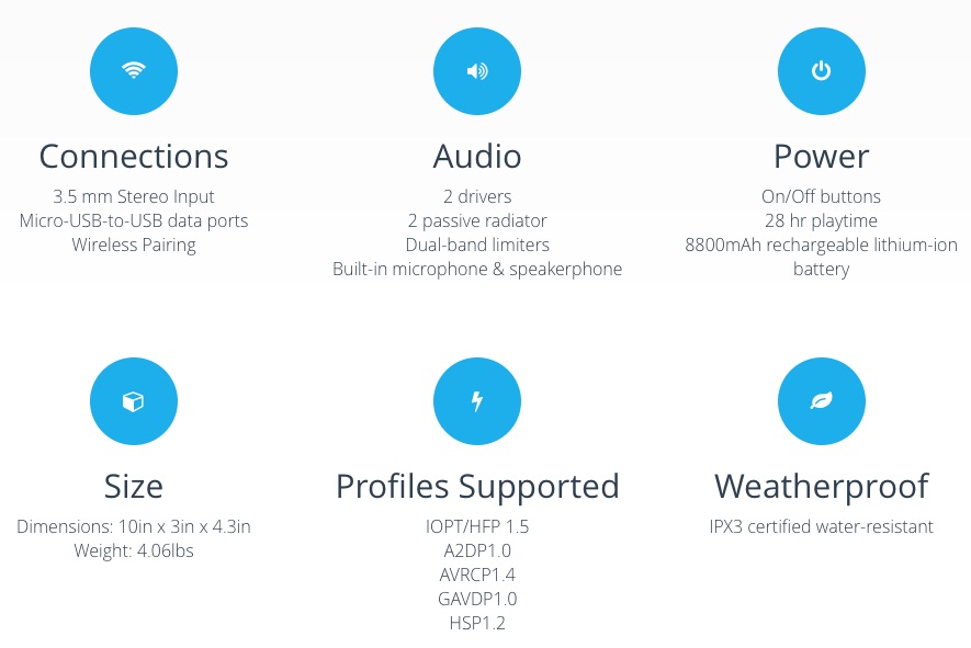 Braven BRV-HD Specs