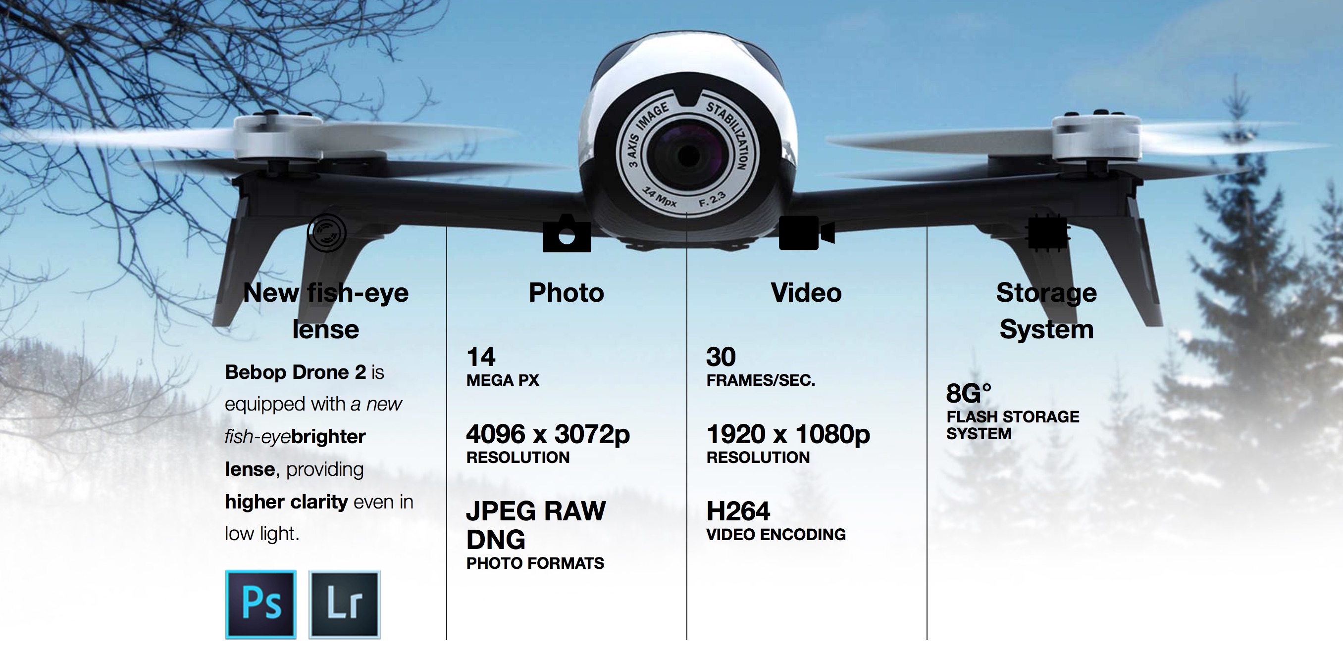 Bebop 2 Specs
