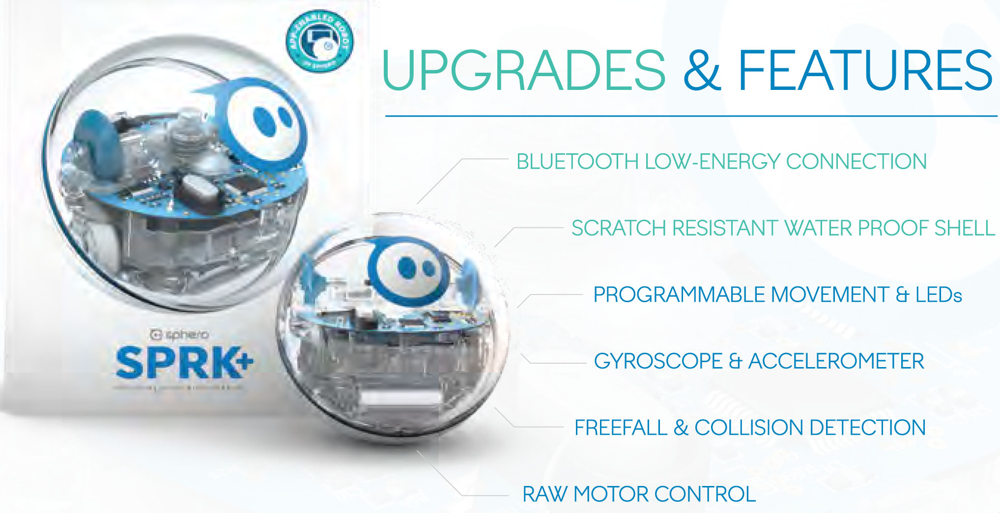 SPRK+ Upgrades and Features