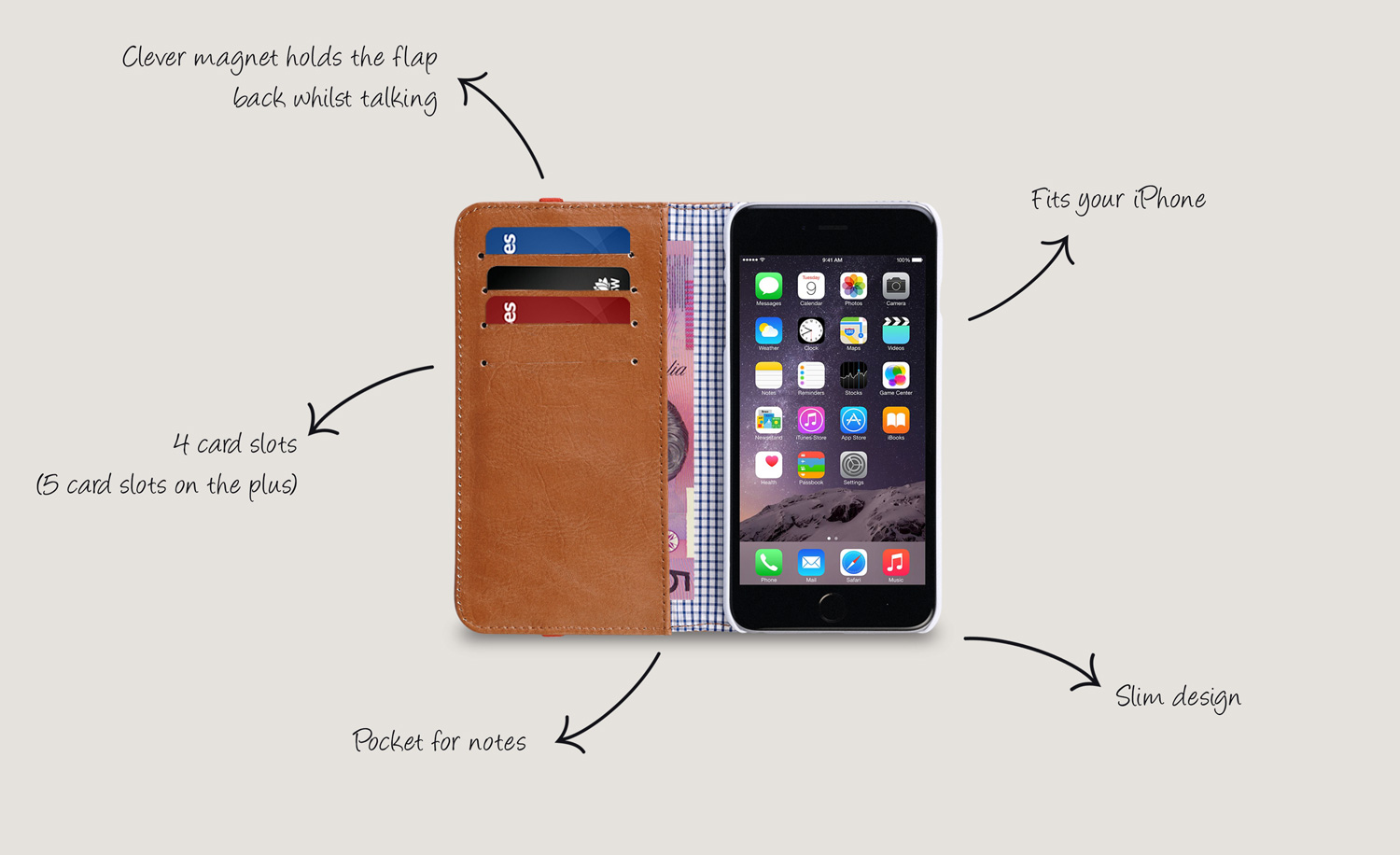 Toffee Flip Wallet Leather Case for iPhone 6s and 6s Plus Features Toffee Flip Wallet Leather Case for iPhone 6s and 6s Plus Features